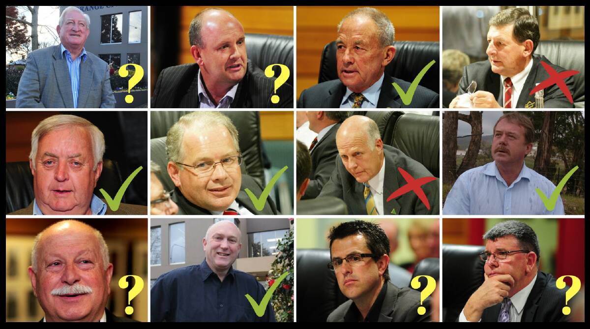 IN, OUT AND UNDECIDED: How many of the 12 sitting Orange City councillors will contest the September 9 election?