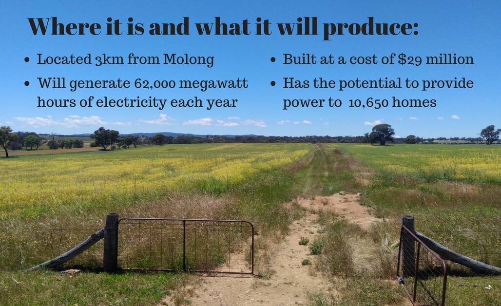 RENEWABLE BOOST: Terrain Solar's 100-hectare solar farm has been approved to be built three kilometres from Molong to power 10,000 homes. Photo: SUPPLIED