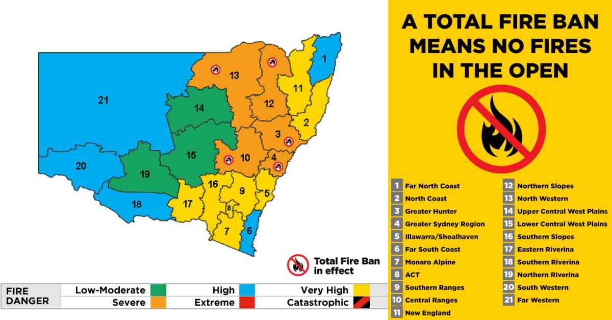 Total Fire Ban declared for Friday, January 19