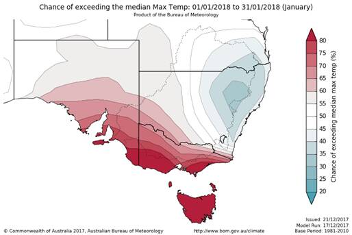 Daytime temperatures will be about average throughout January. Photo: Bureau of Meteorology