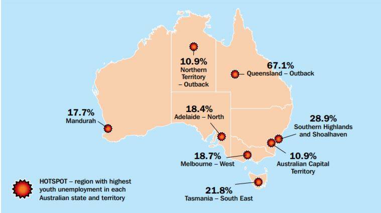 PLEASING: Western NSW was not among the hotspots for youth unemployment, actually making the top 20 best regions after dramatic improvement in the last two years. Photo: Brotherhood of St Laurence