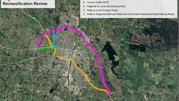 ROADS TRANSFER: The pink is the NDR, which has gone from local to state ownership while the Orange is the length of the Mitchell Highway which has gone from state to regional, this allow council to apply for funding for maintenance. Burrendong Way (blue) is going from regional to local while Forbes Road (green) has gone from state to local.