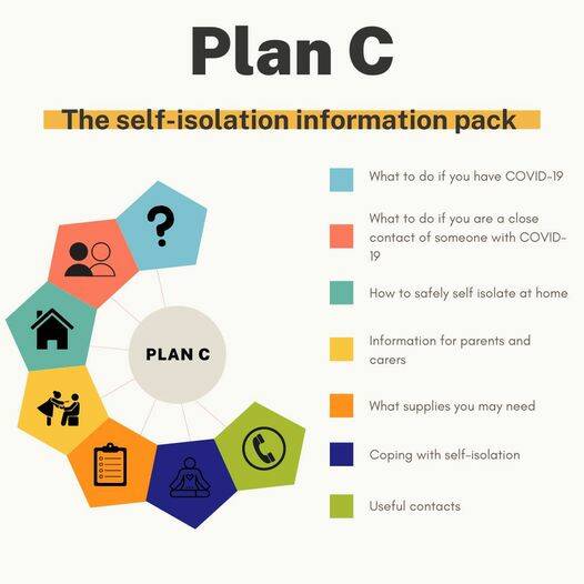 PLAN C: The Western NSW Local Health District are urging residents to have an isolation plan in place to reduce the spread of COVID-19, which also takes undue strain off of the health system. Photo: NSW HEALTH.