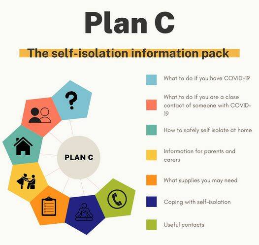 PLAN C ISOLATION PACK: NSW Health have developed an information pack which aims to provide health-guided information on COVID-19 and self-isolation. Photo: NSW HEALTH.
