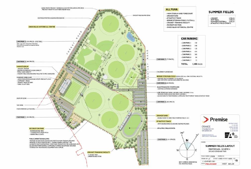 OPTION: A plan for configuration of playing fields for sport in summer.