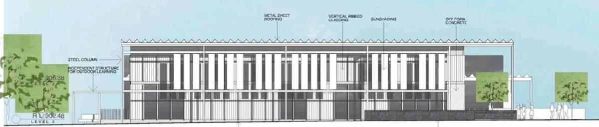 PLAN: The eastern elevation of the new buildings. Photo: Supplied