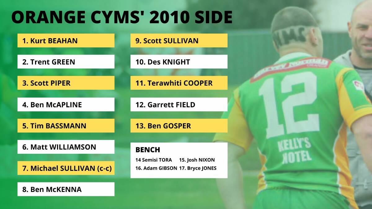The 2010 Orange CYMS line-up for the grand final clash with Mudgee.