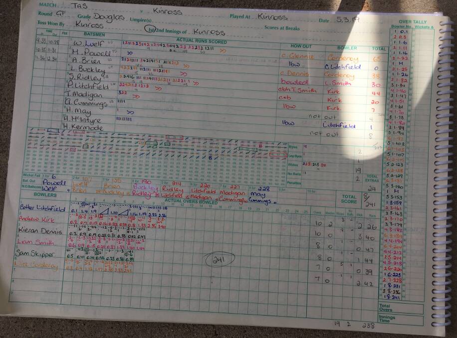 FEAST YOUR EYES: Check out the first innings scorecard of the Douglas Shield final in Orange. Is it the neatest you've ever seen? 