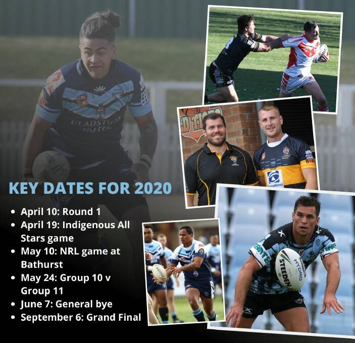 MATCH-UPS: The 2020 Group 10 season is shaping up as a close one, with the likes of Rakai Tuheke (main) and (from top) Blake Lawson, Jack Littlejohn, Josh Starling, Jackson Brien, Willie Heta and Dan Mortimer key men.
