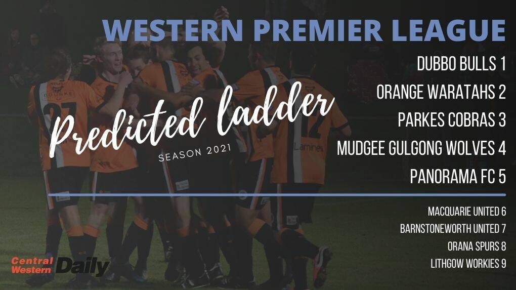 Where our reporters predict each side will finish in the 2021 WPL season.