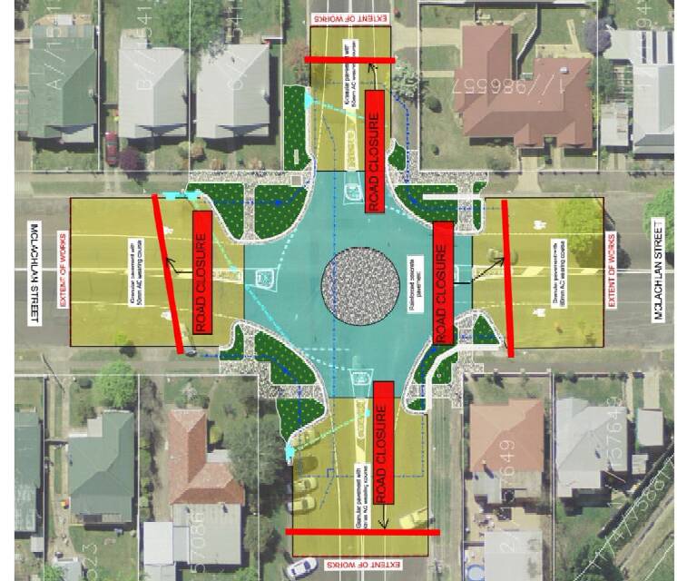 ROADS CLOSED: The construction of a new roundabout on McLachlan and March Streets will take about 14 weeks. Photo: ORANGE CITY COUNCIL