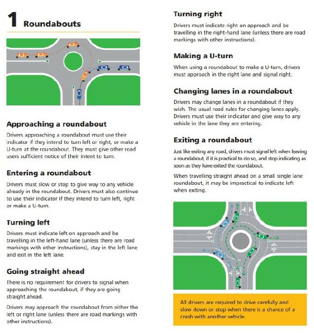 EASY TO FIND: Roundabout rules and more information are readily available online. Photo: SUPPLIED.