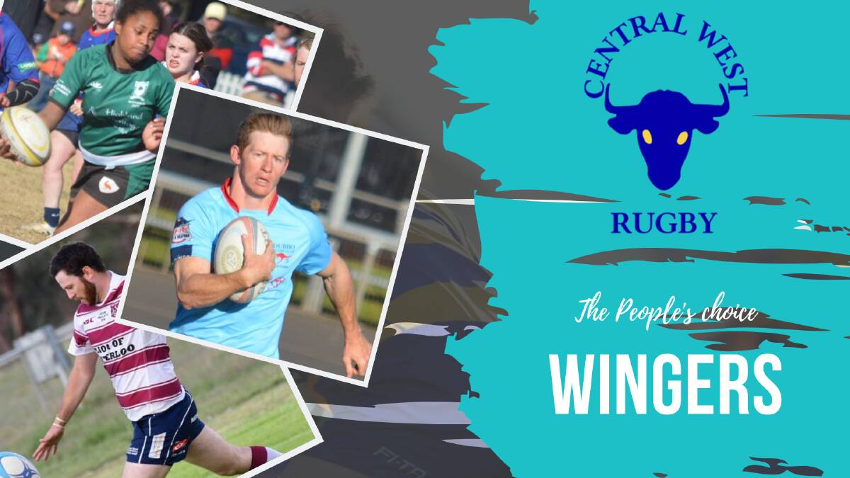 CWRU TEAM OF THE YEAR | Vote for the best wingers of the 2019 season