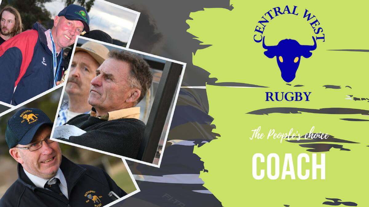CWRU TEAM OF THE YEAR | Vote for the best coach of the 2019 season