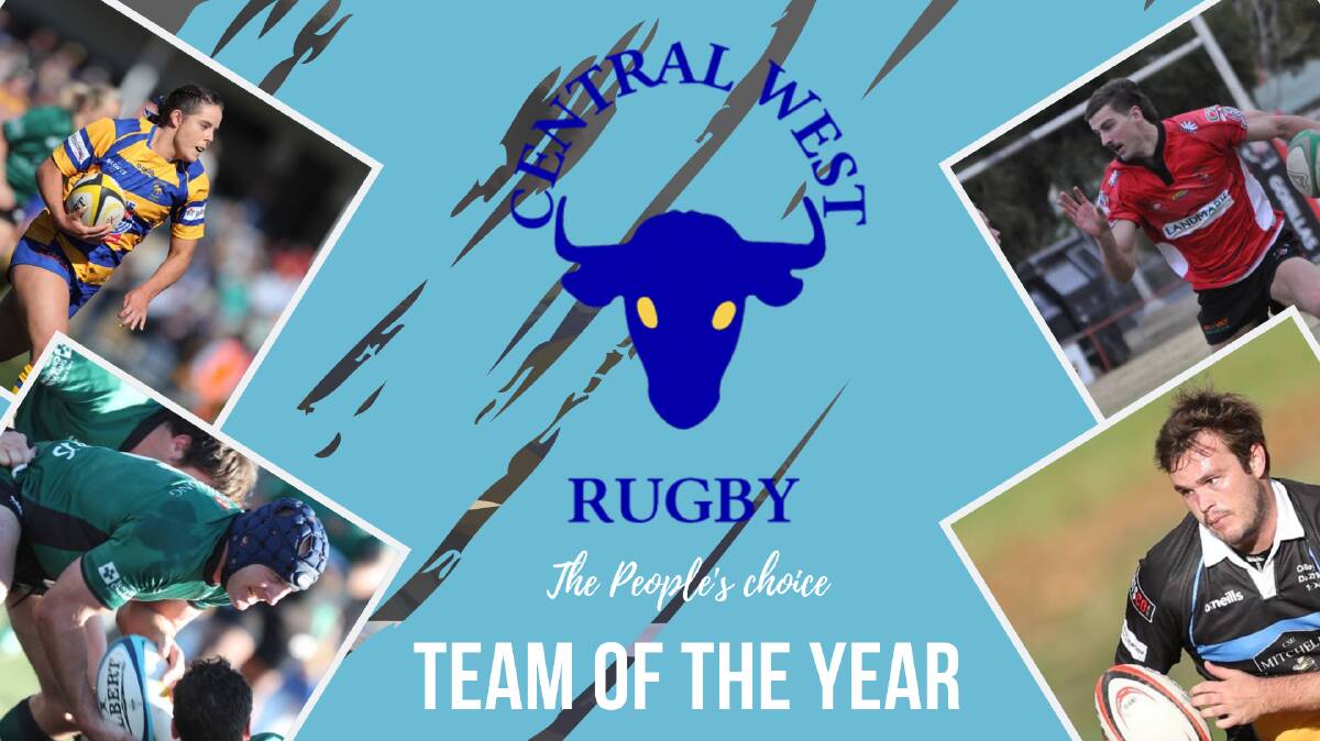 CWRU TEAM OF THE YEAR | The people have spoken on 2019's best