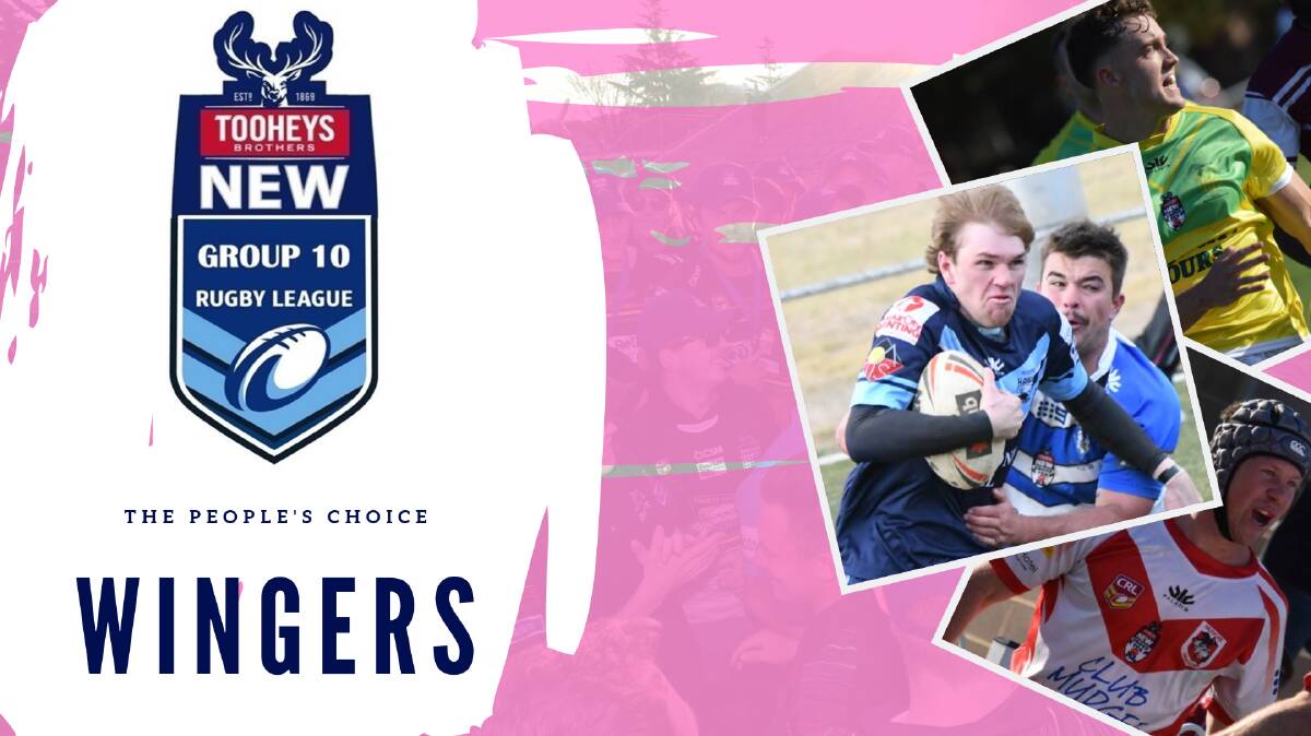 GROUP 10 TEAM OF THE YEAR | Vote for the best wingers of 2019