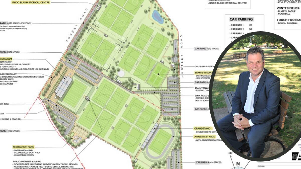 The plans for the sports complex, with Phil Donato (inset) keen for construction to begin soon. 