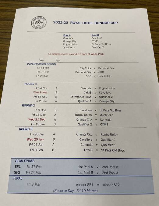 The full 2022/23 Royal Hotel Cup draw.