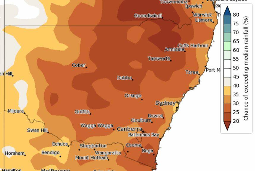 DRY TIMES: There is very little chance of good rainfall across large parts of NSW this summer, forecasters say. Image: BUREAU OF METEOROLOGY