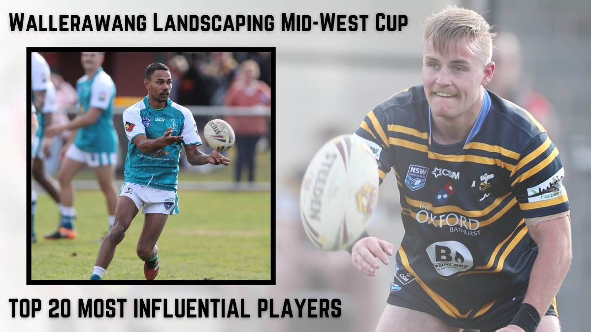 CUP GUNS: Matty Fuller and Cal Flanagan have each played crucial roles in their side's success in 2021. Photos: PHIL BLATCH