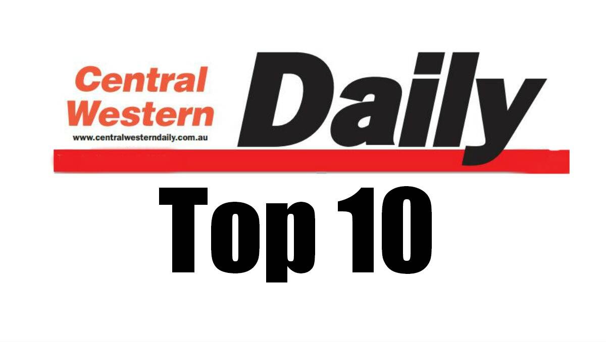 The Central Western Daily has covered some very important events and issues throughout 2012. But what did you read? Here are the top 10 articles read on our website. 